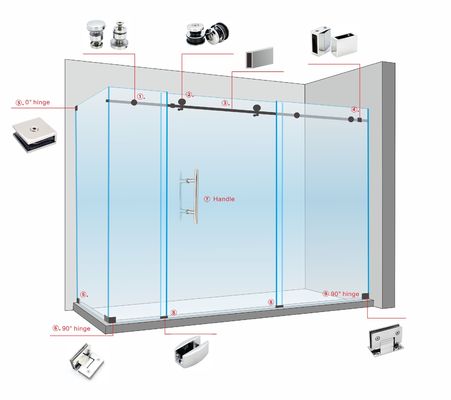 8-12 Dik veilig glas Hardware Glas systeem set Badkamer accessoires Schuifdeur Kit